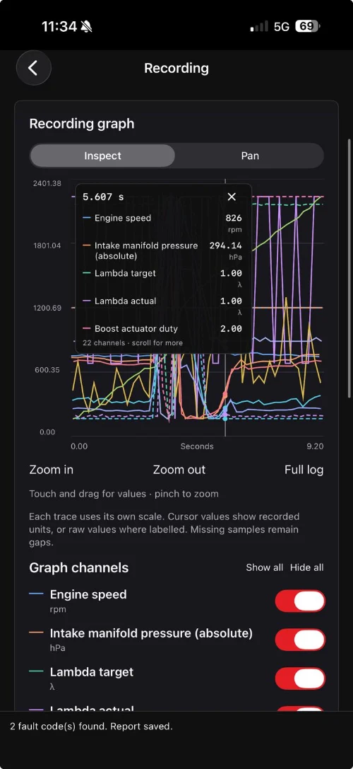 Real TRS Performance app: log review screen, MK7 example