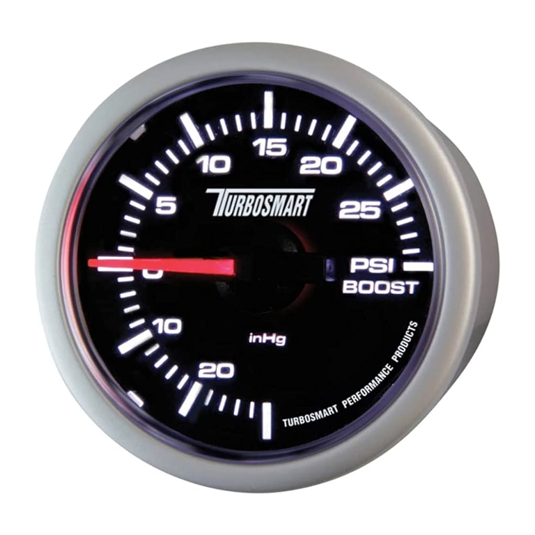 Gauges