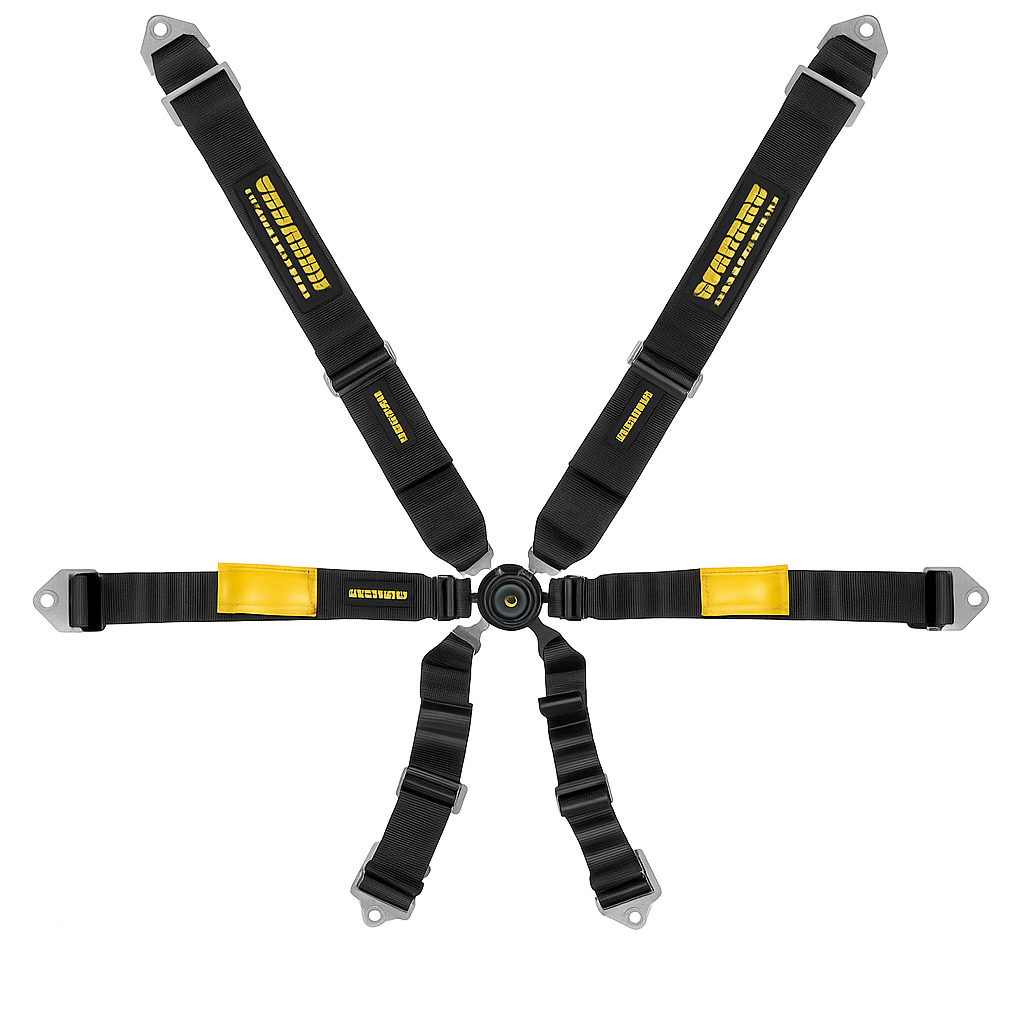 Harnesses