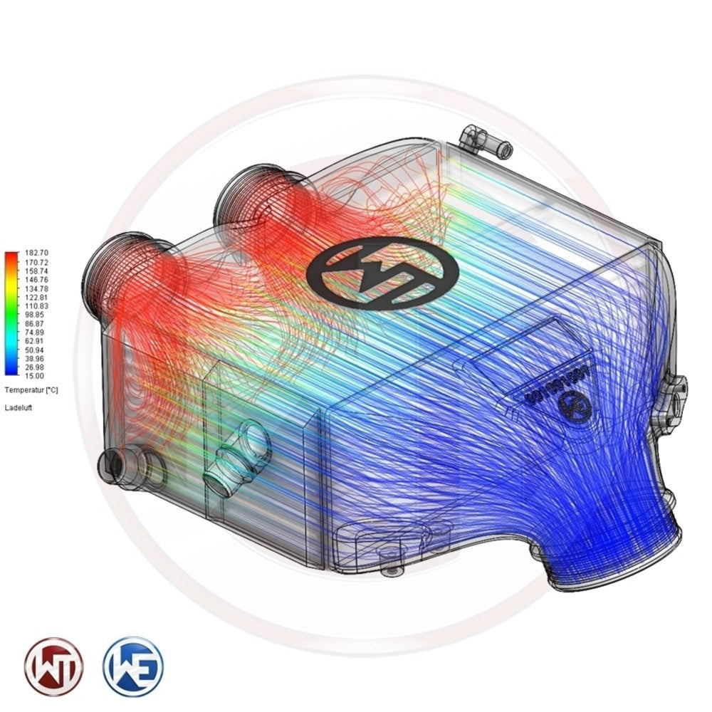 Wagner Tuning BMW M2-M3-M4 F80-82-83-87 Competition Intercooler Kit without Logo