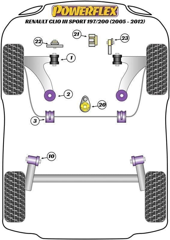 Powerflex Road Series Transmission Engine Mount Bush Kit - Renault Clio MK3 RS 197/200 & Megane MK2 RS 225/RS230/R26