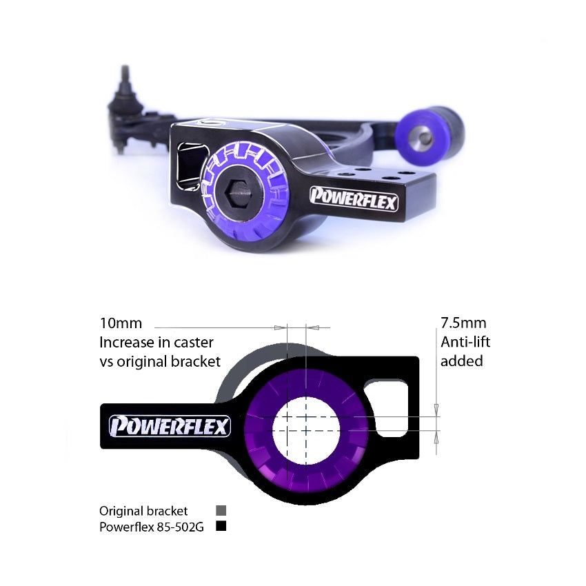 Powerflex Front Wishbone Rear Bushes - Audi RS3 Quattro 8P