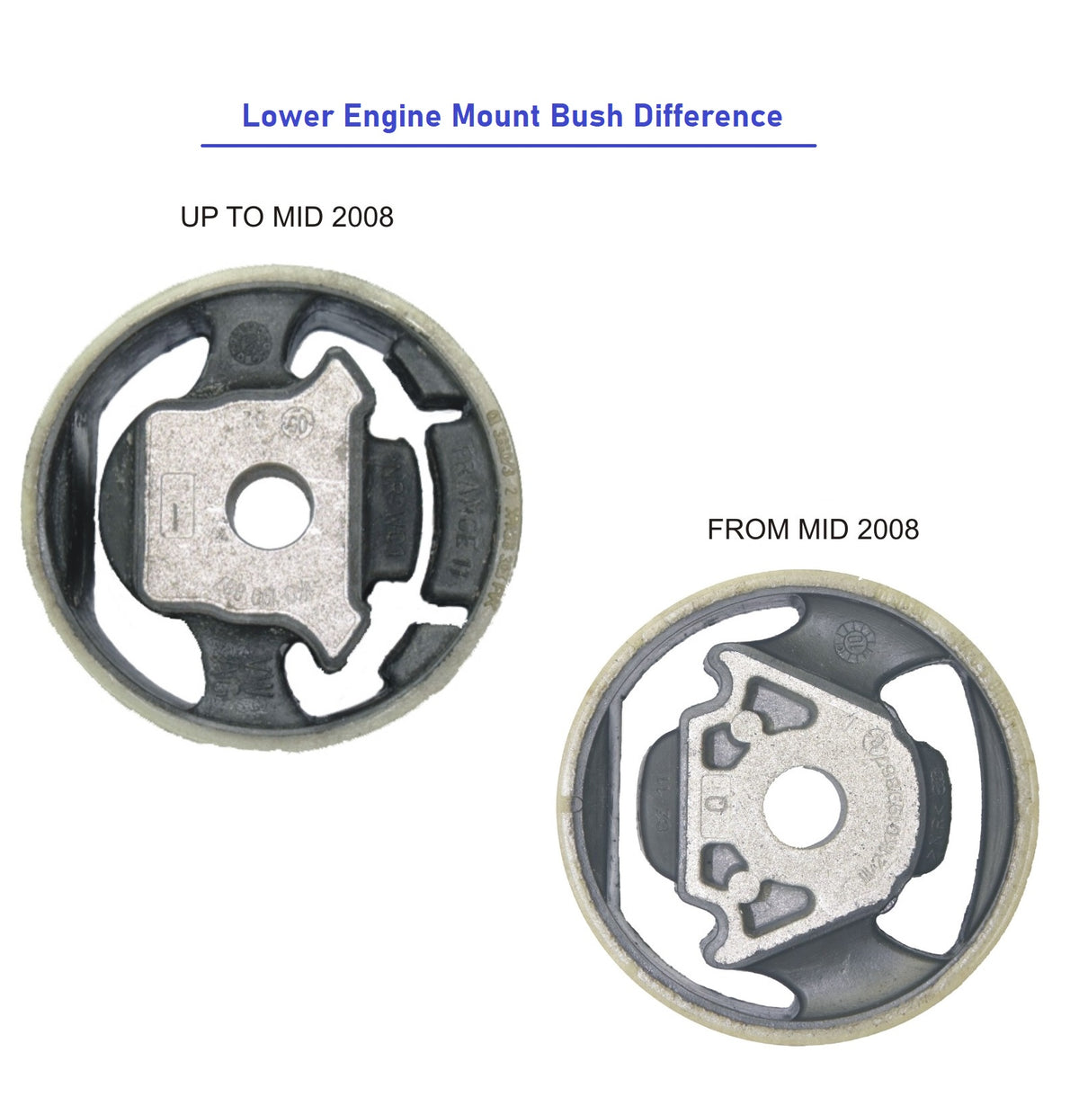 Powerflex Lower Engine Mount Bush Insert - Audi S3 Quattro 8P