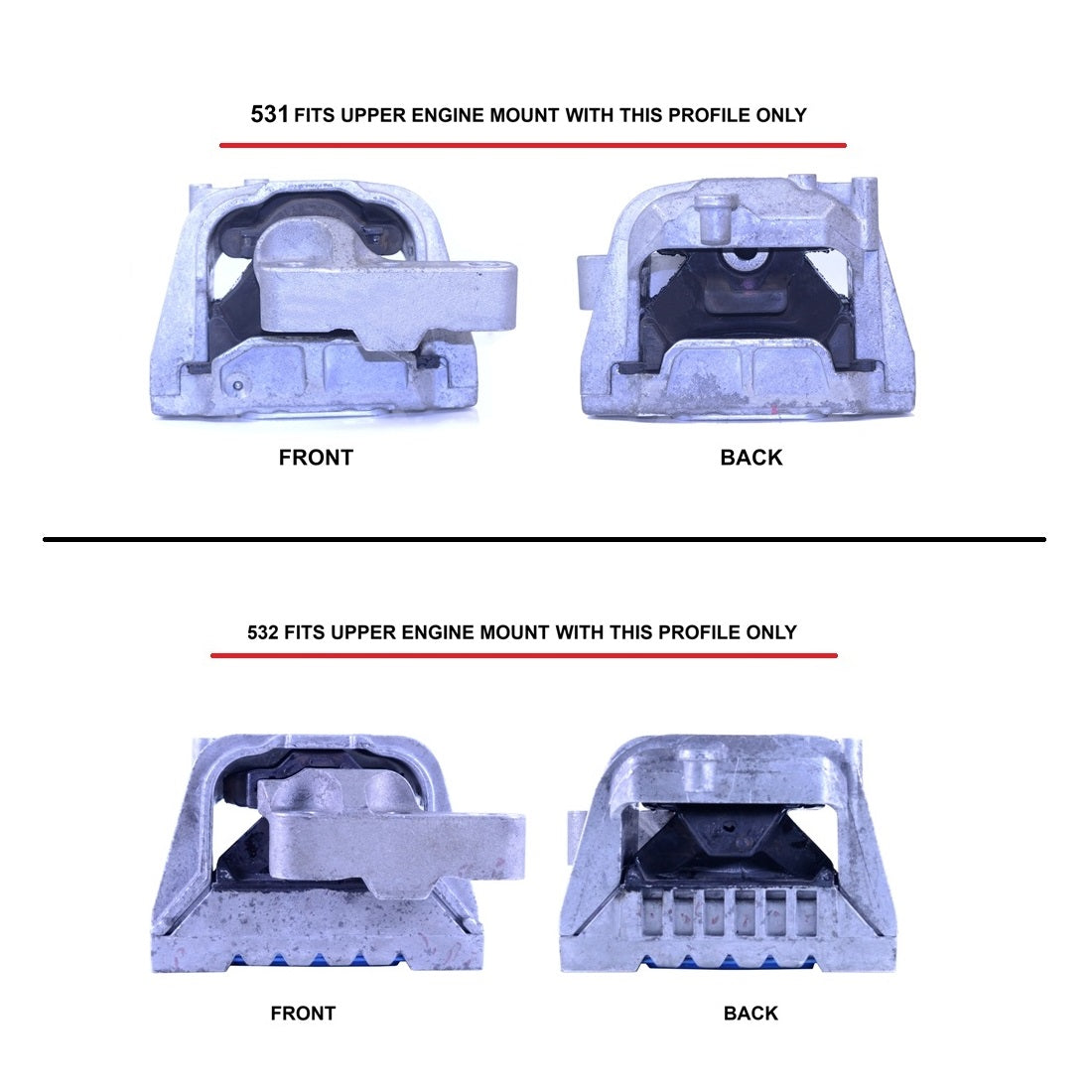Powerflex Upper Engine Mount Bush Insert - Audi TTS Quattro 8J