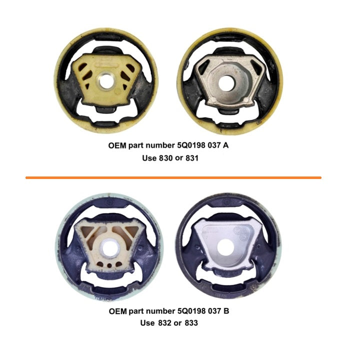 Powerflex Lower Engine Mount Bush (large) - Audi S3 Quattro 8V