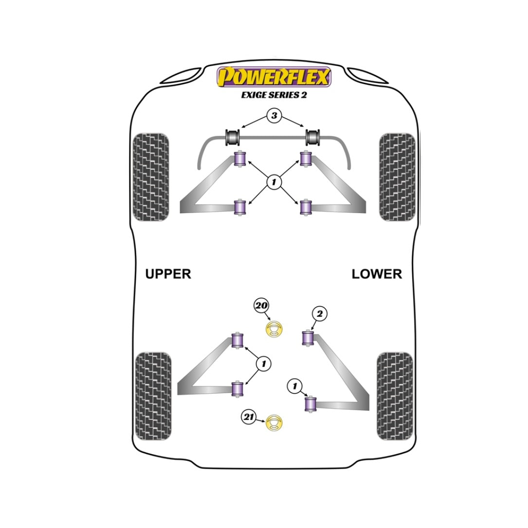 Powerflex Front Engine Mount Insert - Lotus Exige Series 2
