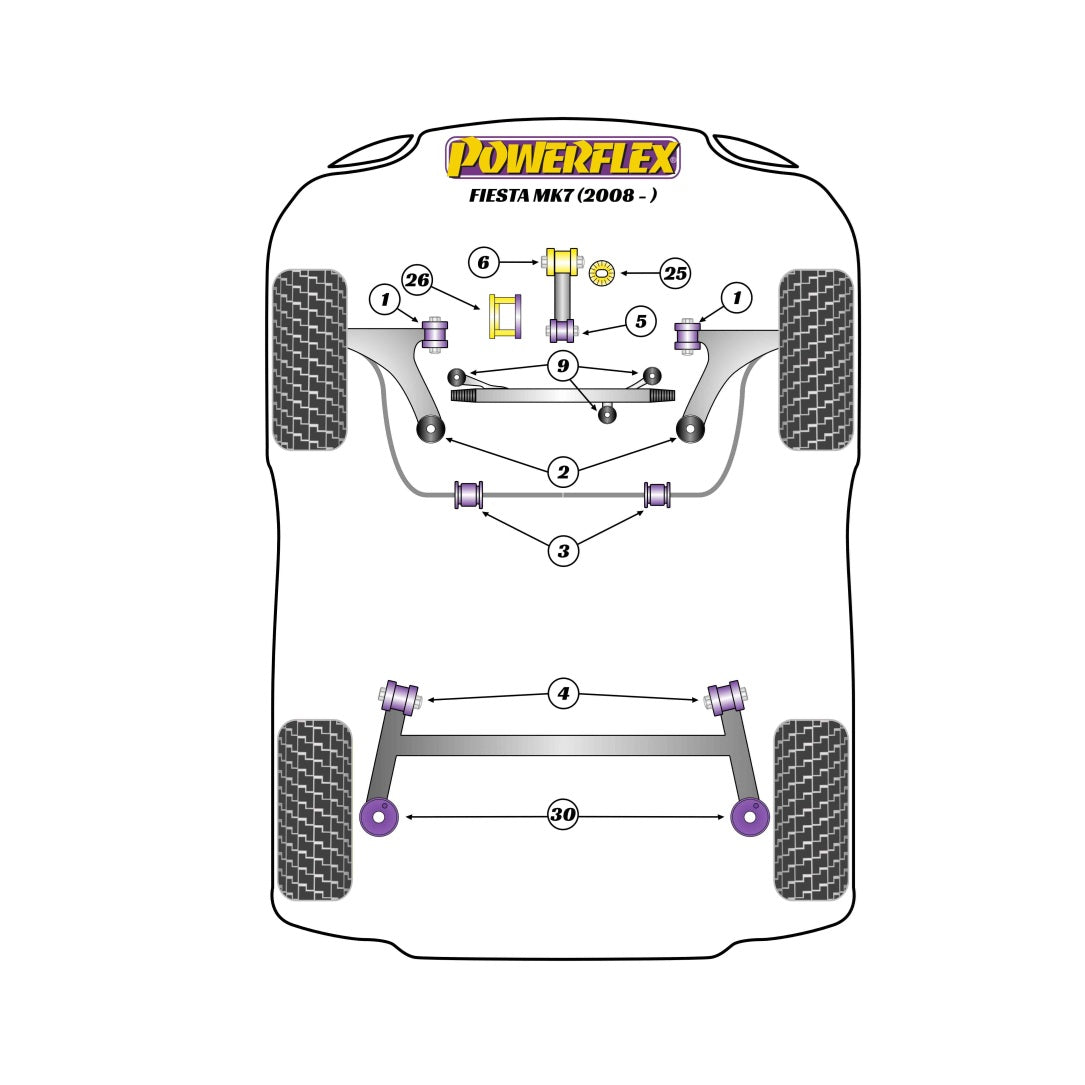 Powerflex Purple Series Front Wishbone Front Bush - Ford Fiesta ST180/ST200 MK7