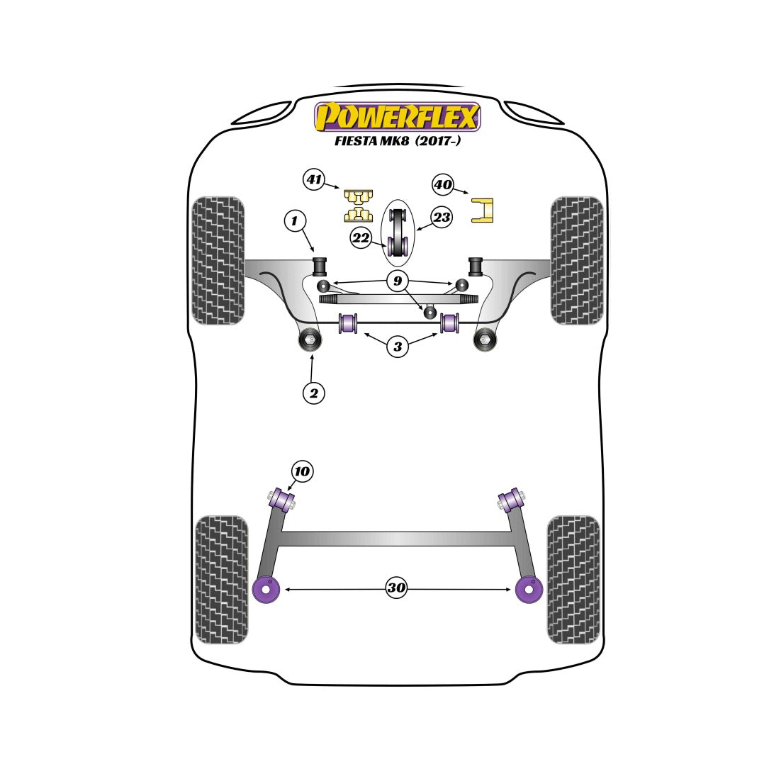 Powerflex Front Wishbone Front Bush Kit - Ford Fiesta 1.0L Ecoboost MK8