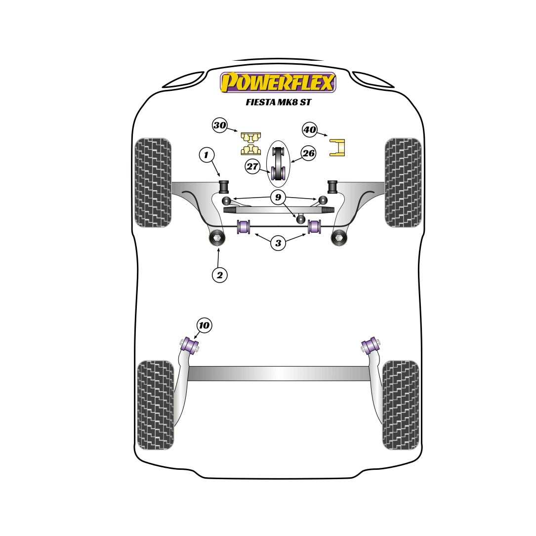 Powerflex Drivers Side Engine Mount Insert - Ford Fiesta ST MK8