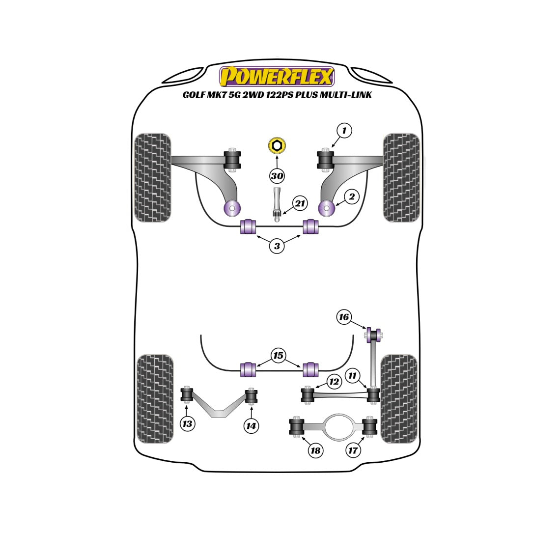 Powerflex Jacking Point Bush Inserts - Volkswagen Golf GTI MK7
