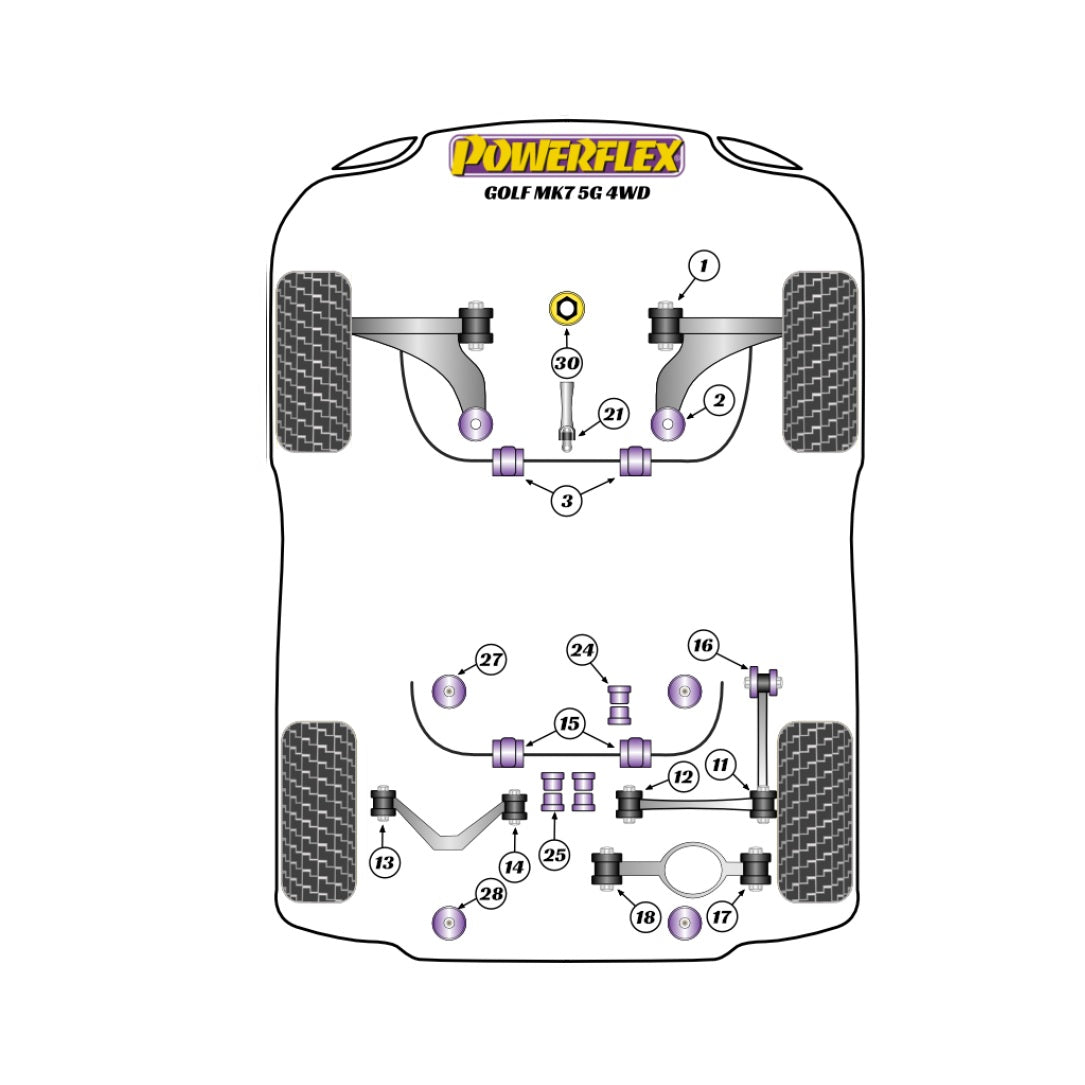 Powerflex Jacking Point Bush Inserts - Volkswagen Golf R MK7