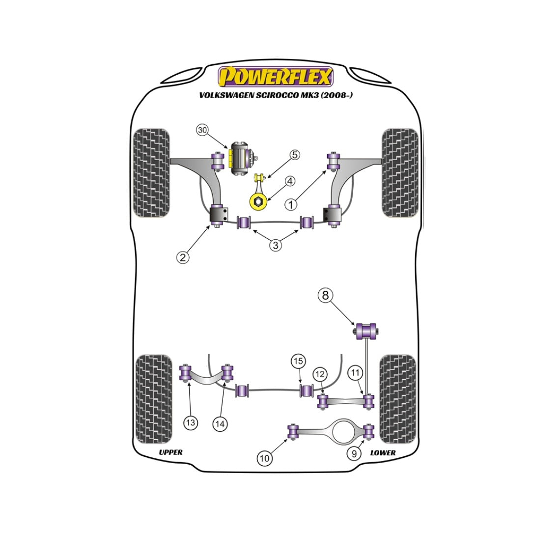 Powerflex Jacking Point Bush Inserts - Volkswagen Scirocco 137