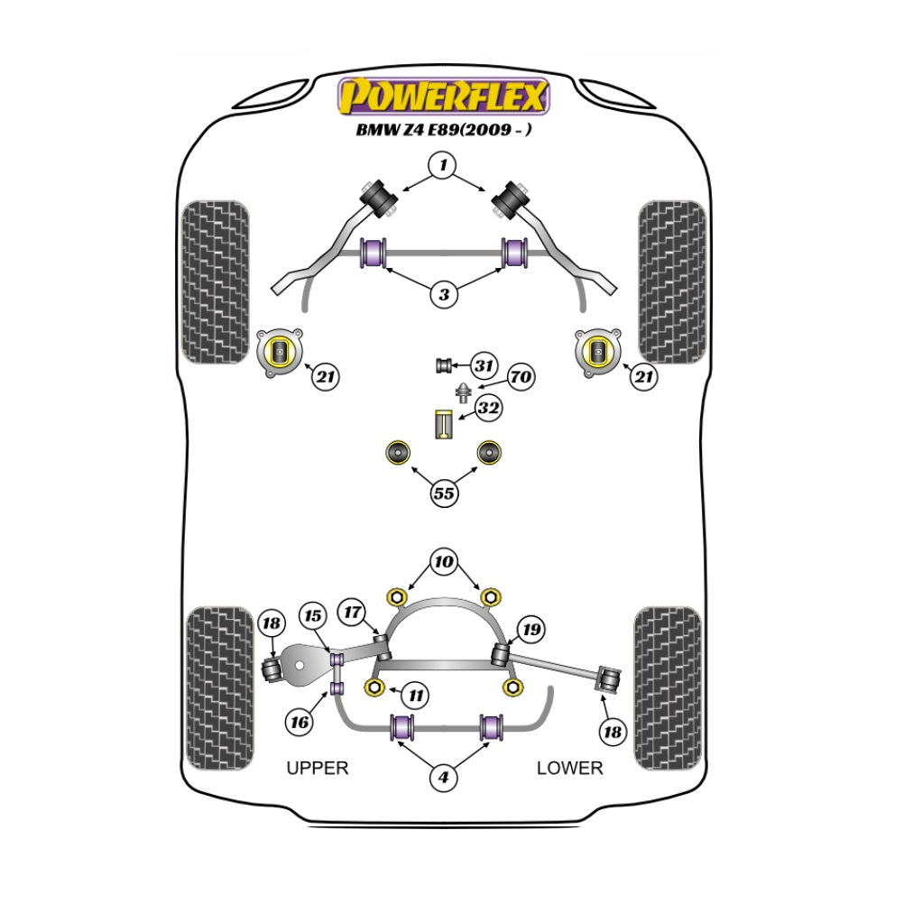 Powerflex Engine Mount Inserts - BMW Z4 35i/35is E89