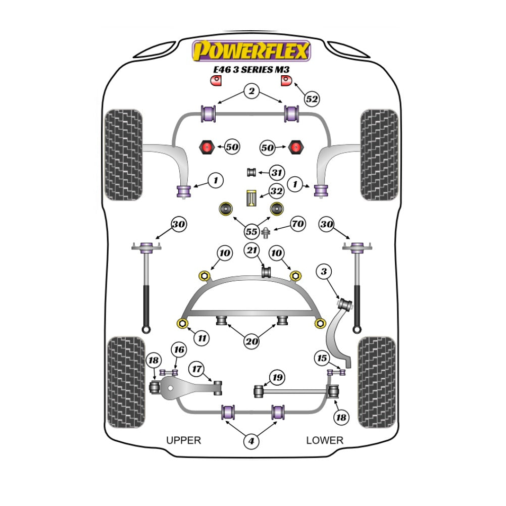 Powerflex Suspension Bush Handling Pack - BMW M3 E46