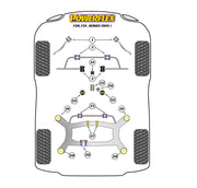 Powerflex Purple Series Front Bush Kits - BMW M135i/M140i Non-xDrive F20/F21
