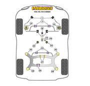 Powerflex Purple Series Front Bush Kits - BMW 335i/340i Non-xDrive F30/F31