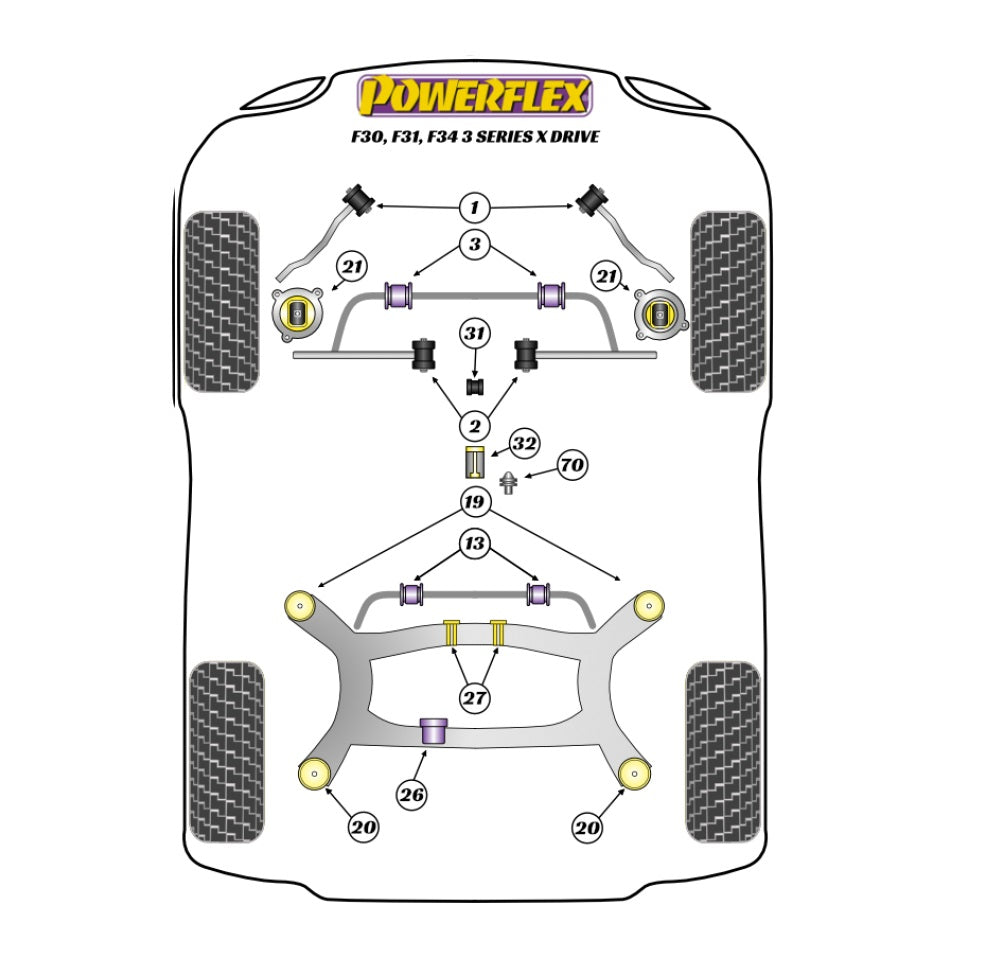 Powerflex Rear Diff Front Bush Insert - BMW 335d F30/F31