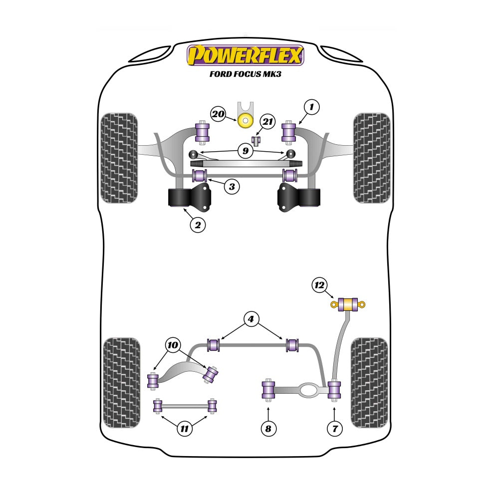 Powerflex Lower Torque Mount Bracket Bush - Ford Focus Ecoboost MK3