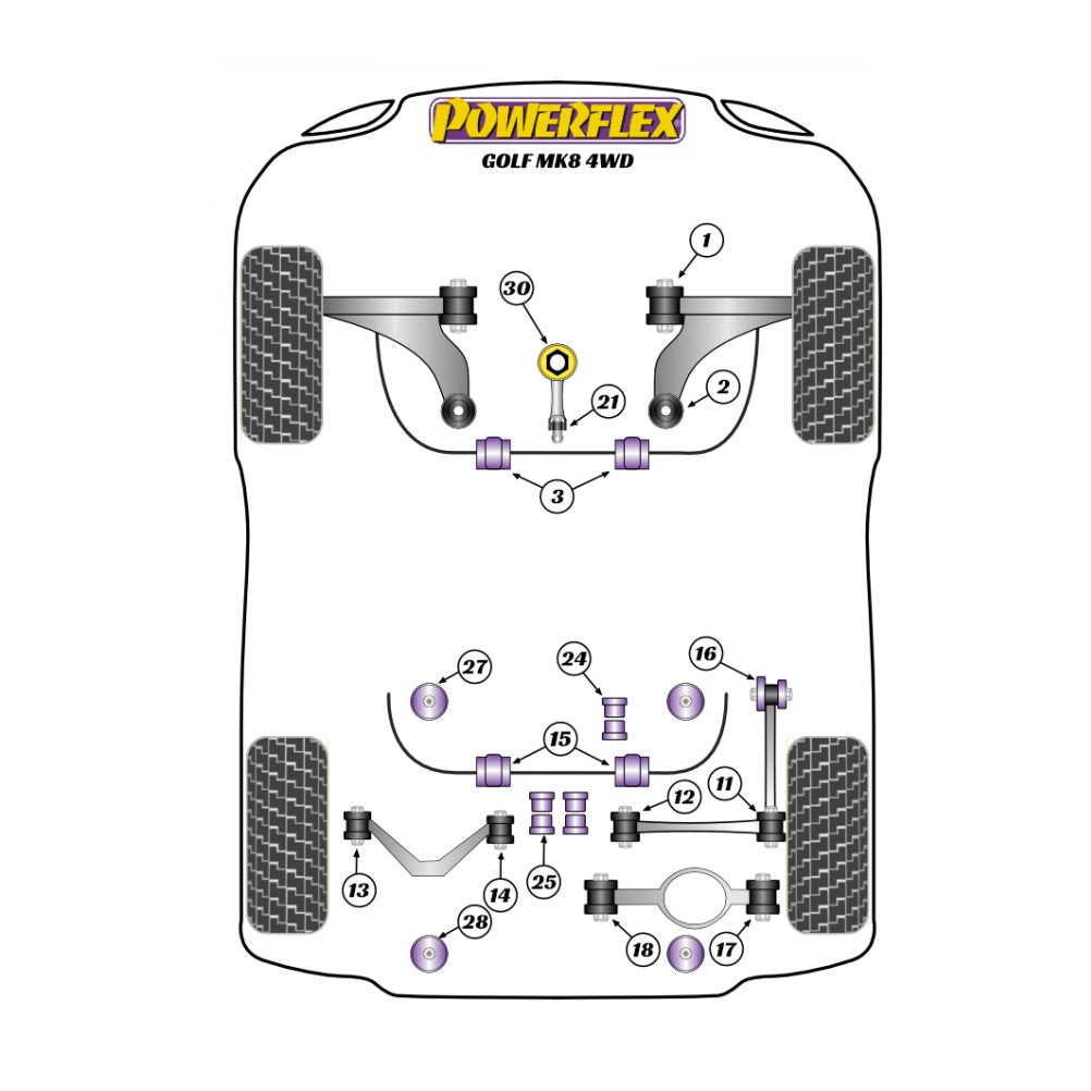 Powerflex Lower Torque Mount Small Bush - Volkswagen Golf R MK8