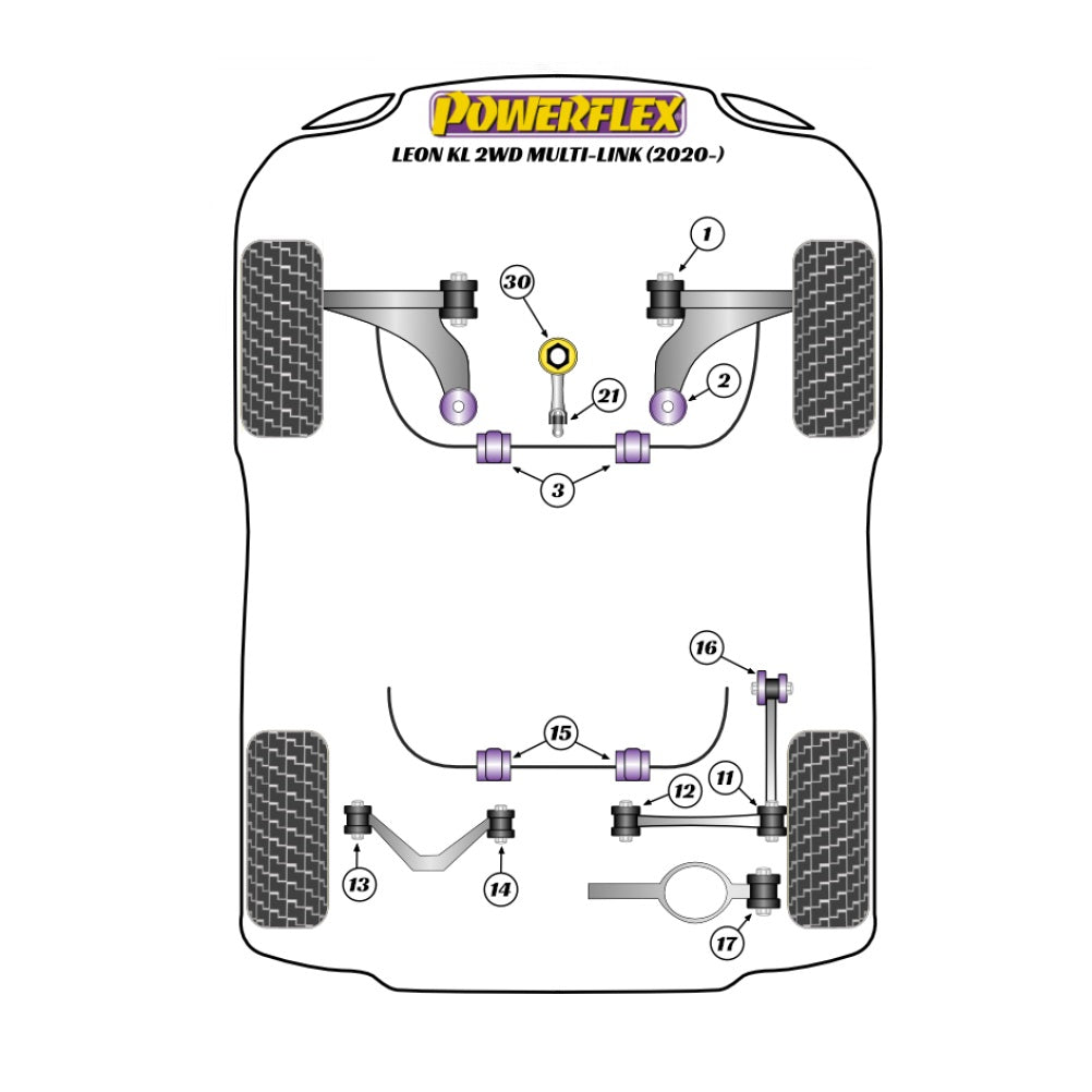 Powerflex Lower Engine Mount Bush (large) - SEAT Leon Cupra KL1