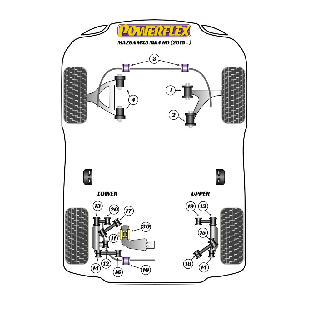 Powerflex Door Stop Bush Kit - Mazda MX-5 ND