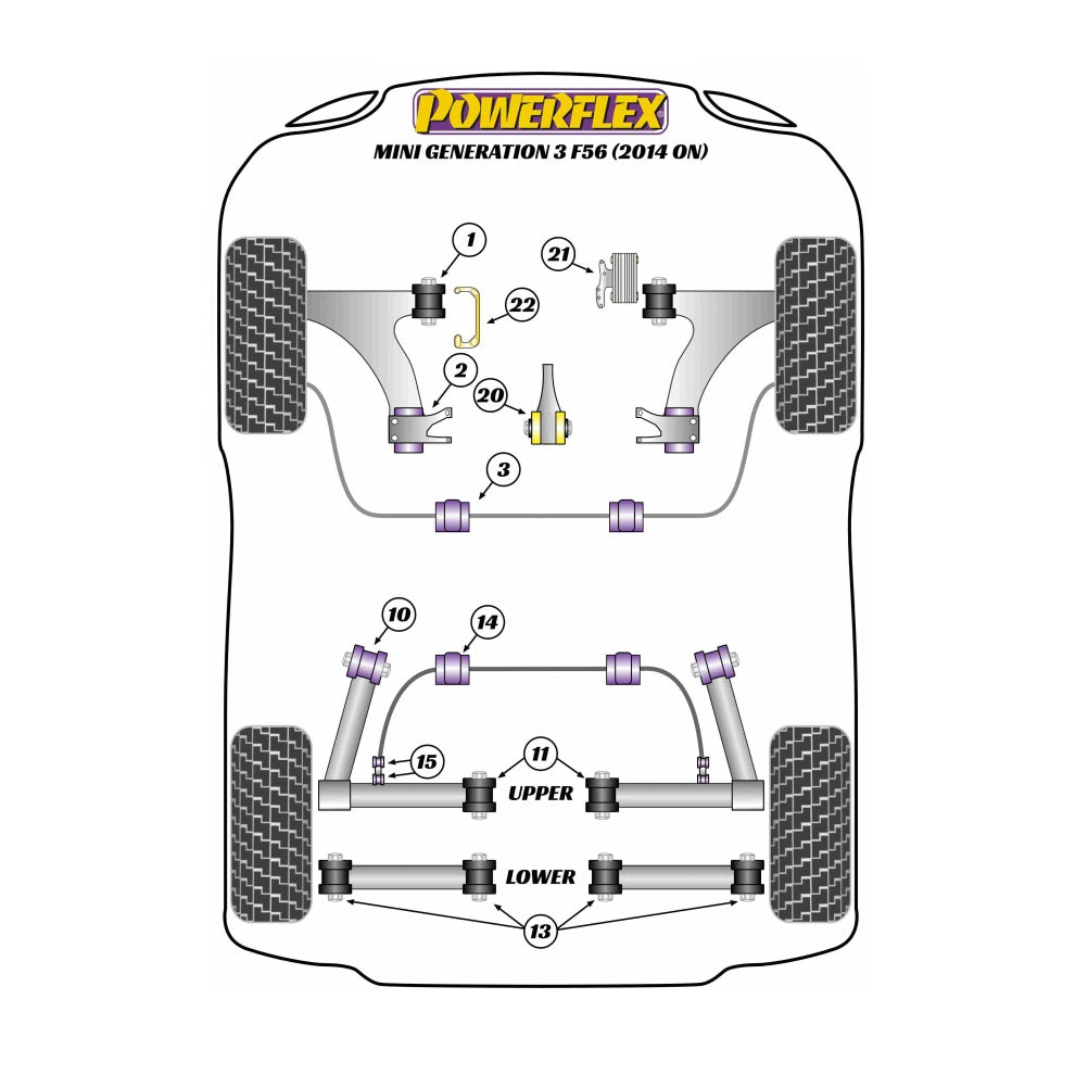 Powerflex Suspension Bush Handling Pack - Mini John Cooper Works/GP3 F56
