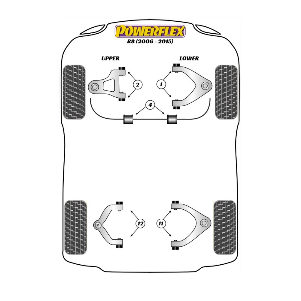Powerflex Front Lower Wishbone Bushes - Audi R8 Quattro 42
