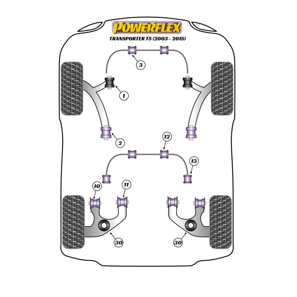 Powerflex Suspension Bush Handling Pack - Volkswagen Transporter T5 (all models)