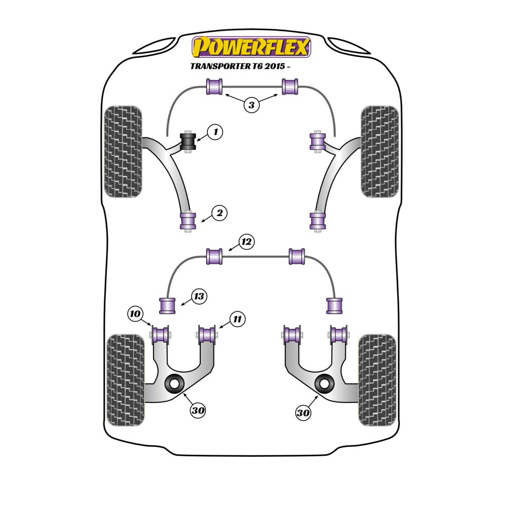 Powerflex Suspension Bush Handling Pack - Volkswagen Transporter T6 (all models)