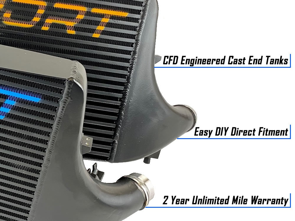 R-Sport PRO400 Stage 3 Front Mount Intercooler Kit - Ford Fiesta MK8 ST