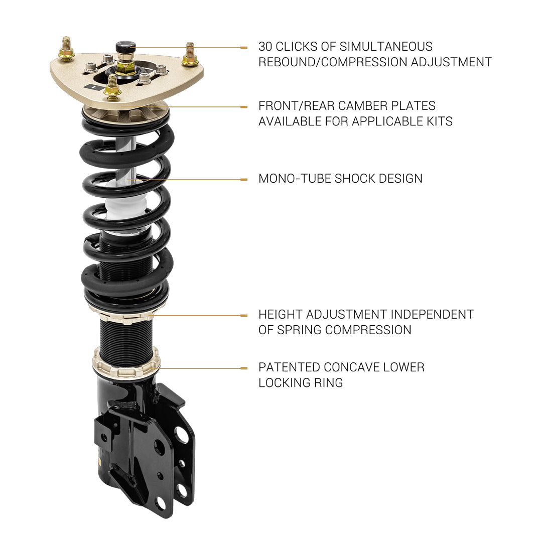 BC RACING COILOVERS BR SERIES - PEUGEOT 206 (98-10)