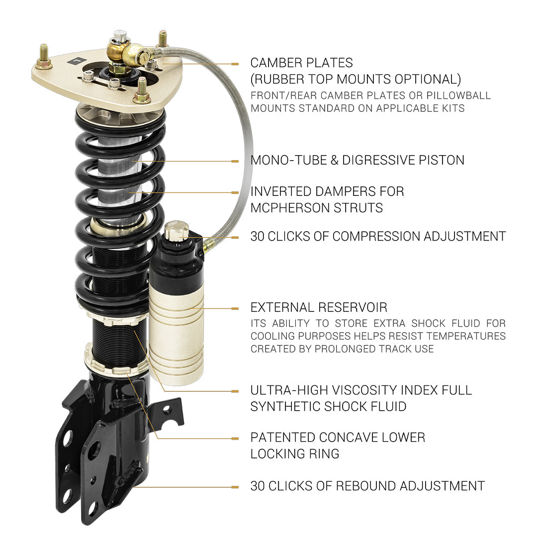 BC RACING COILOVERS HM SERIES - SUBARU IMPREZA WRX STI VAB/VAF/VAG (14+)