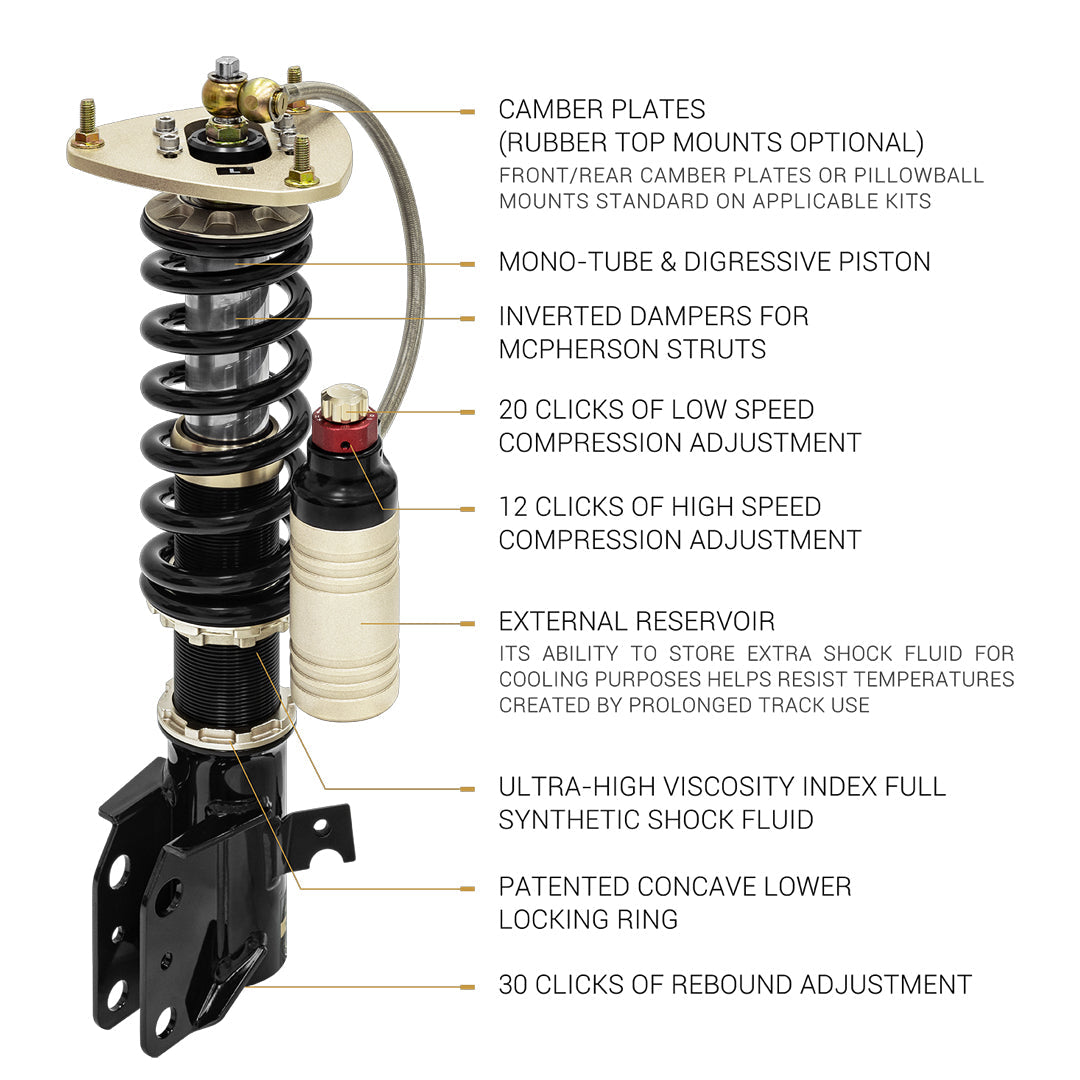 BC RACING COILOVERS ZR SERIES - SUBARU IMPREZA STI SEDAN GVB/GBF (11-14)