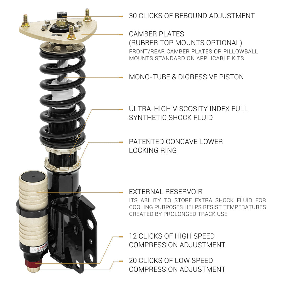 BC RACING COILOVERS ZX SERIES - MITSUBISHI LANCER/VIRAGE CJ4A 96-00