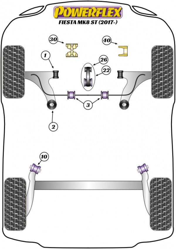 Powerflex Road Series Rear Engine Dog Bone Mount - Ford Fiesta ST MK8