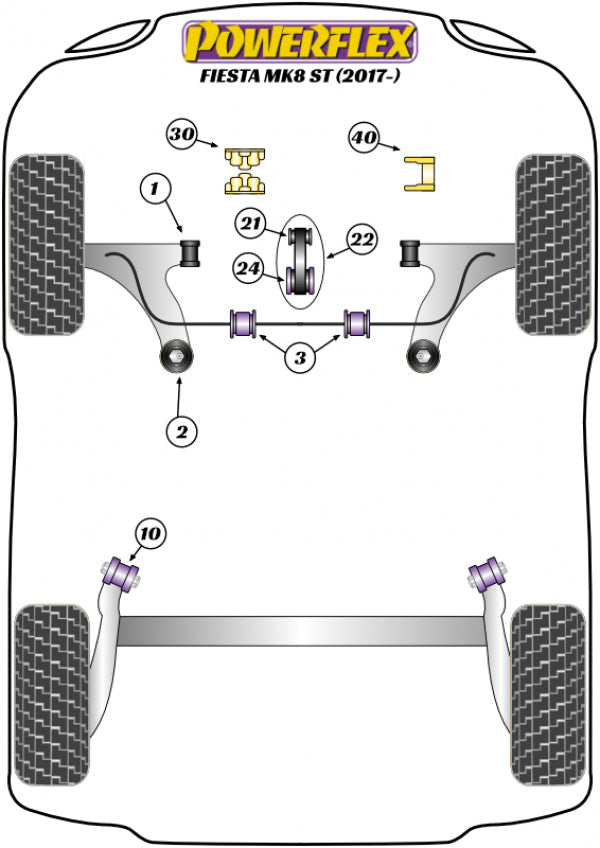 Powerflex Road Series Front Wishbone Front Bush Kit - Ford Fiesta ST MK8