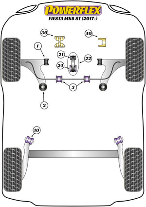 Powerflex Road Series Front Wishbone Front Bush Kit - Ford Fiesta ST MK8