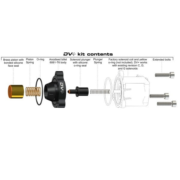 GFB DV+ Performance Recirculating Diverter Valve - Volkswagen Polo GTI MK5 6R