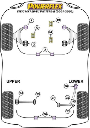 Powerflex Road Series Front Engine Mount Bush Insert Kit - Honda Civic EP3/Integra Type R DC5