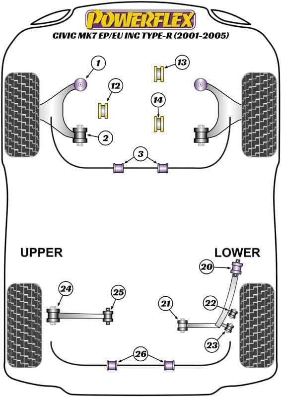 Powerflex Road Series Upper Gearbox Mount Bush Insert Kit - Honda Civic EP3/Integra Type R DC5