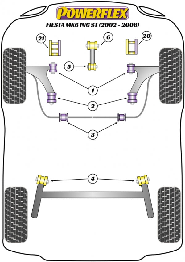 Powerflex Road Series Front Wishbone Rear Bush Kit - Ford Fiesta ST MK6