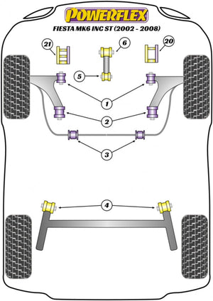 Powerflex Road Series Rear Axle Beam Chassis Bush Kit - Ford Fiesta MK6 ST
