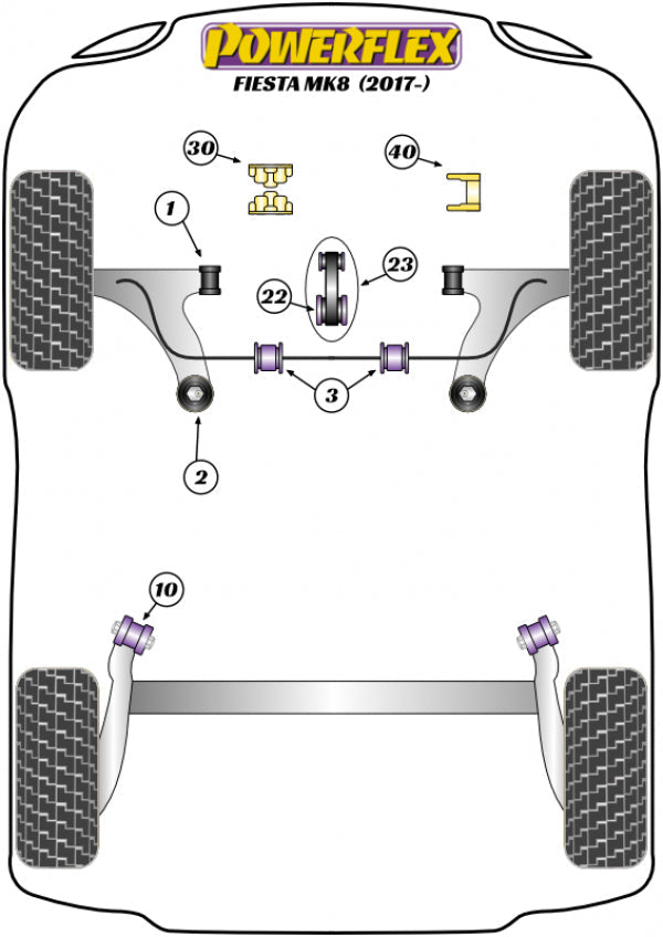 Powerflex Road Series Front Wishbone Front Bush Kit - Ford Fiesta 1.0L Ecoboost MK8