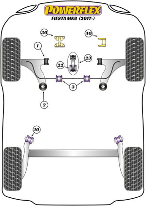 Powerflex Road Series Front Wishbone Front Bush Kit - Ford Fiesta 1.0L Ecoboost MK8