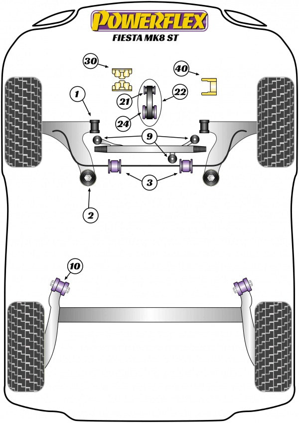 Powerflex Road Series Steering Rack Bush Kit - Ford Fiesta ST MK8