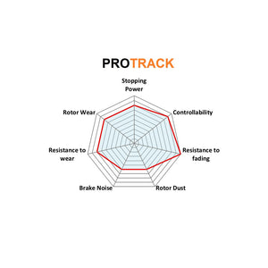 PBS Protrack Performance Brake Pads