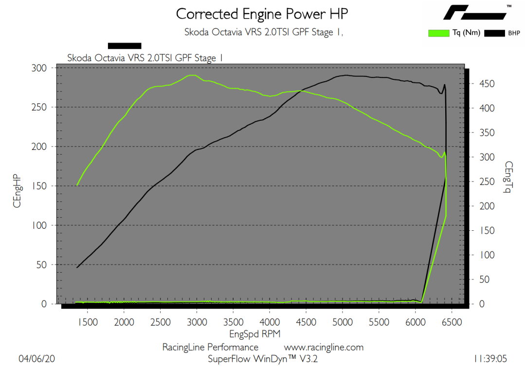RacingLine 2.0 IS20 GPF Stage 1.PNG