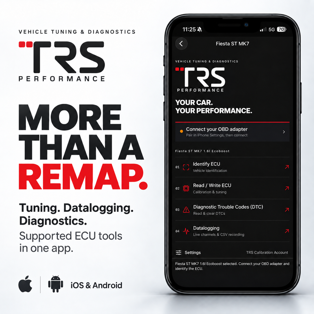 TRS Performance Phone App Tuning Kit – Ford Fiesta ST MK7 1.6 EcoBoost