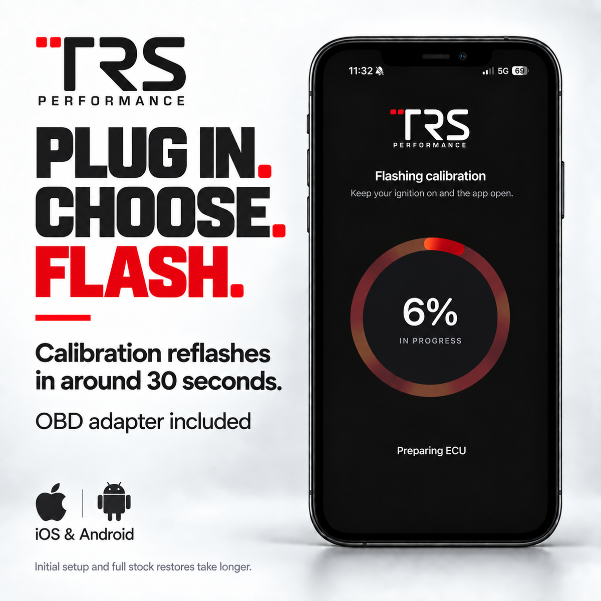 TRS Performance Phone App Tuning Kit – Ford Fiesta ST MK7 1.6 EcoBoost