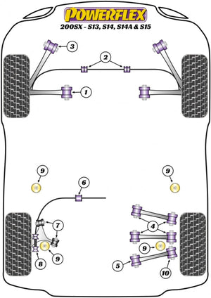 Powerflex Road Series Rear Subframe Bush Insert Kit - Nissan S13/S14/S15